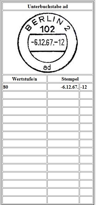 DDR Walter Ulbricht FDC ETBU